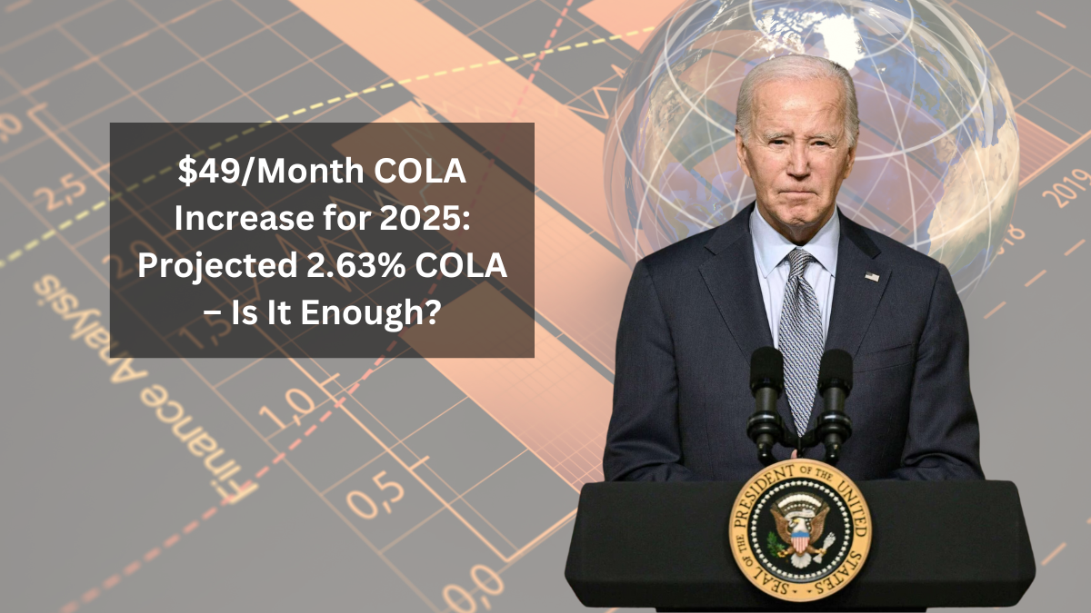 $49/Month COLA Increase for 2025: Projected 2.63% COLA – Is It Enough?